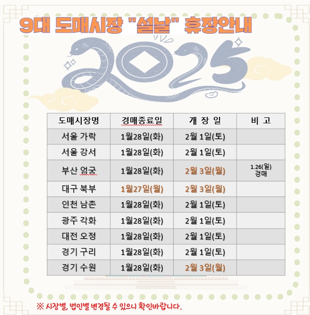 [알림]9대도매시장 2025년 설날 휴장일 안내
