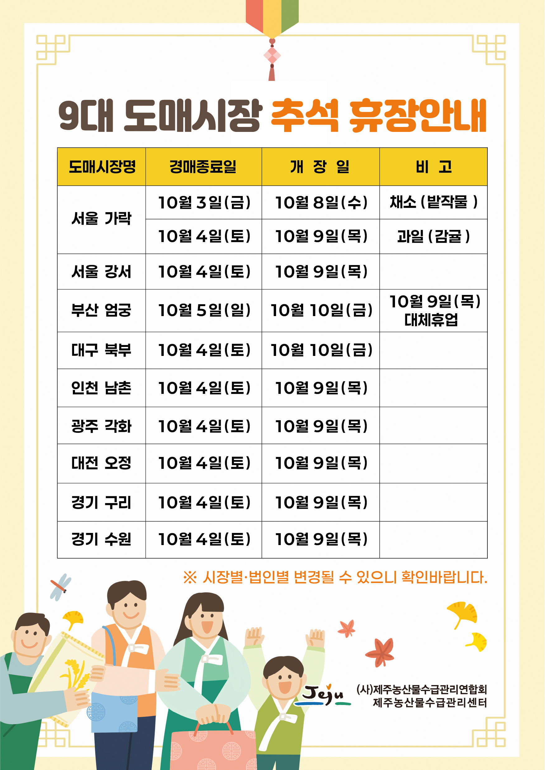 9대 도매시장 추석 휴장 안내