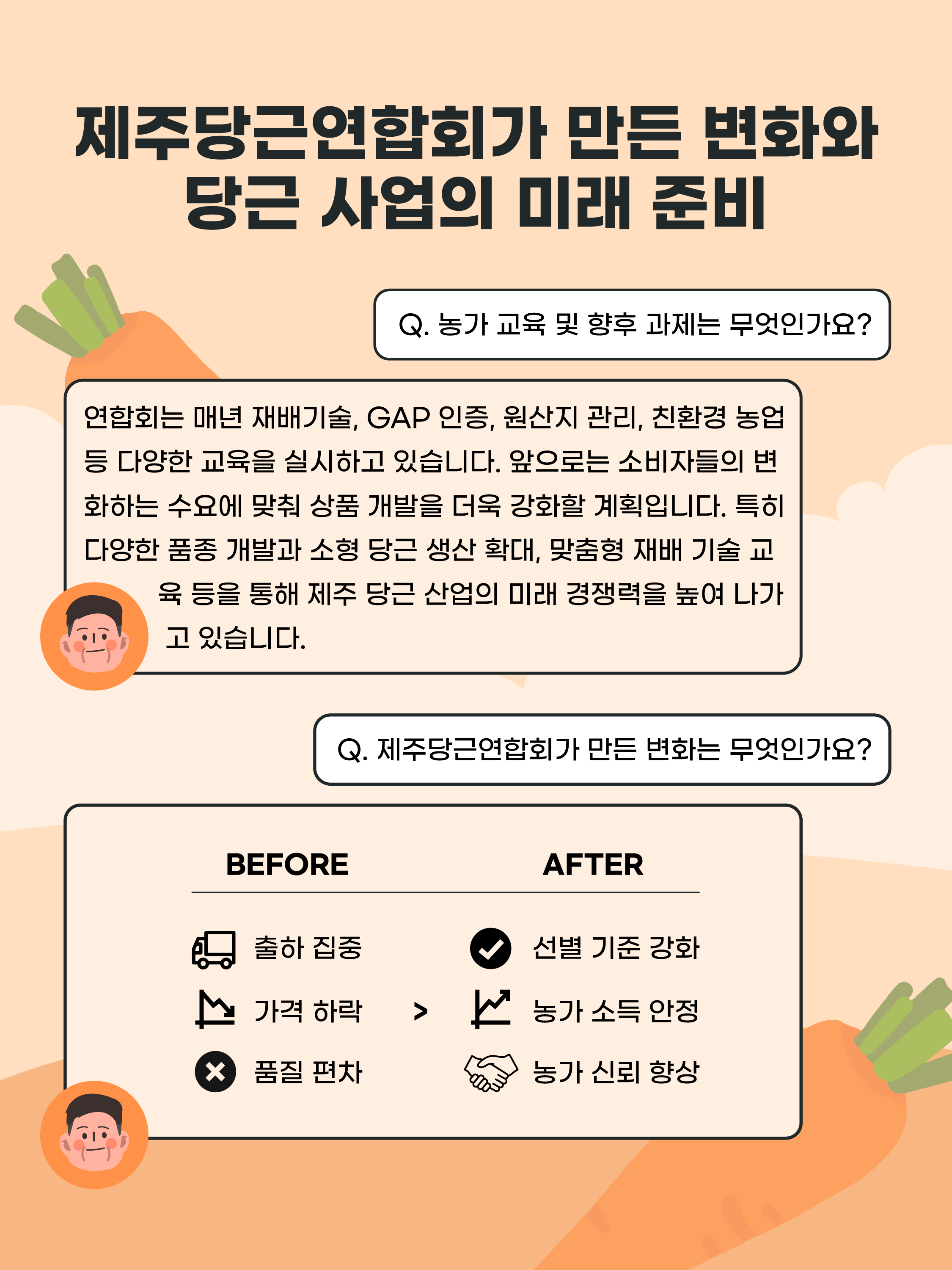 농가 소득과 시장경쟁력을 동시에 잡다