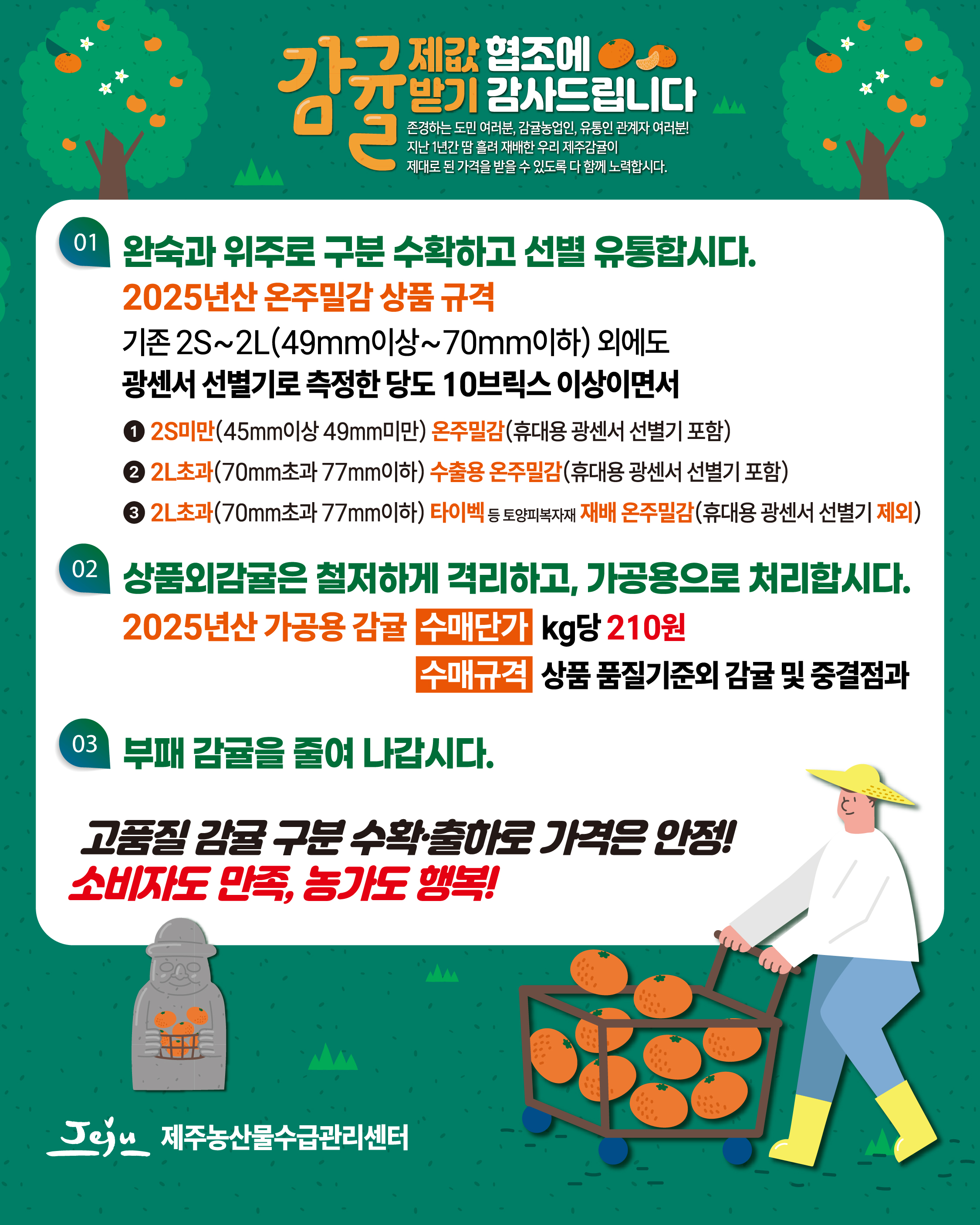 감귤제값받기 협조에 감사드립니다.