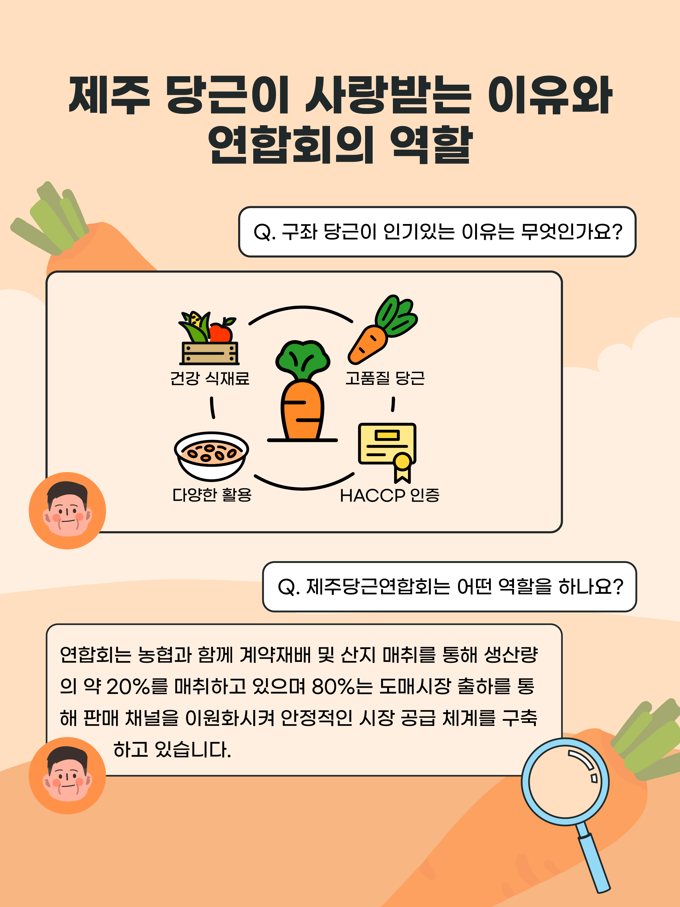 농가 소득과 시장경쟁력을 동시에 잡다