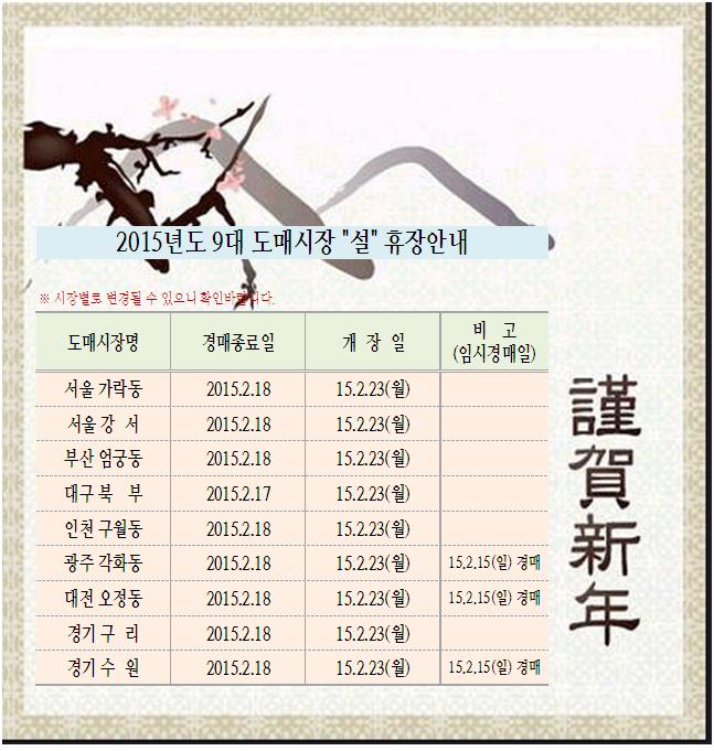 2015년 