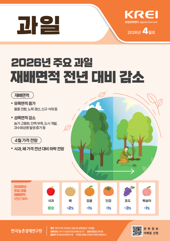 과일(2026년 4월호)