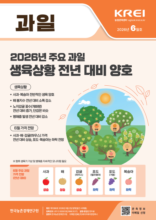 과일(2026년 6월호)